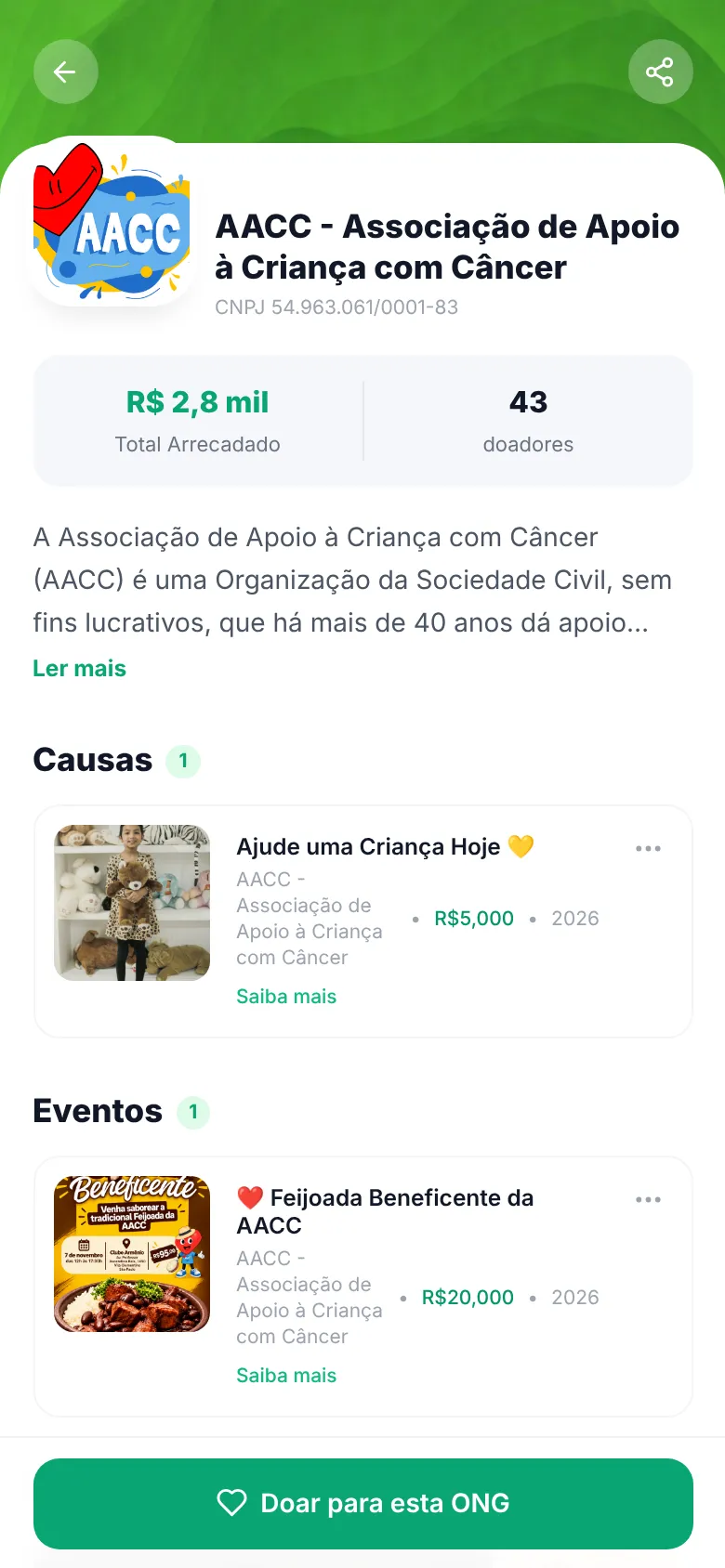 Página de uma ONG no app DuGood, com total arrecadado, doadores, causas e eventos